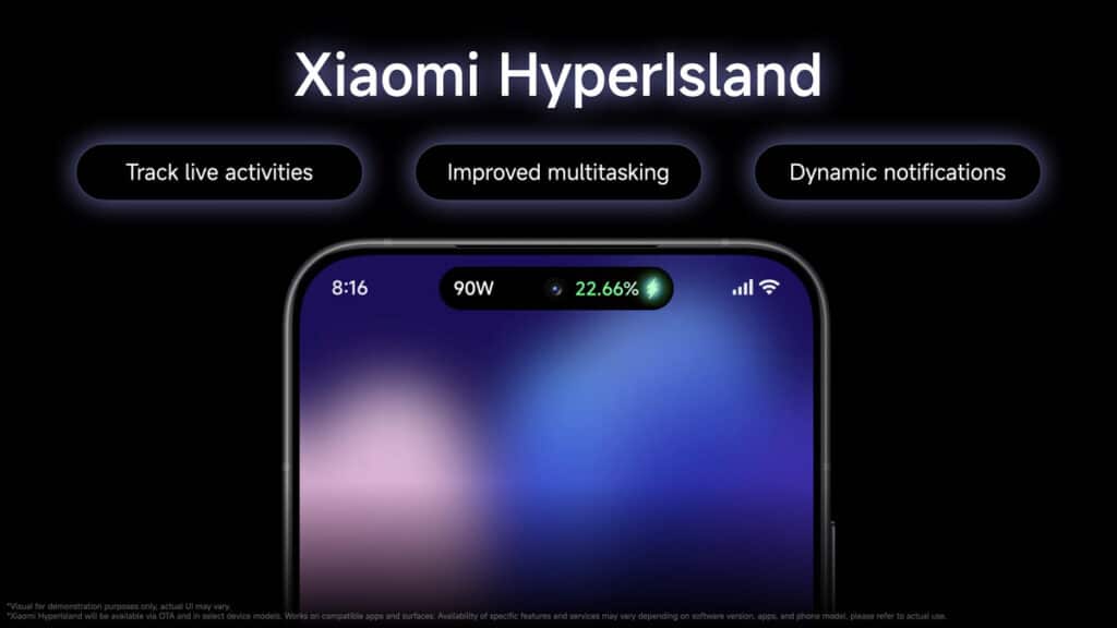 Xiaomi HyperIsland