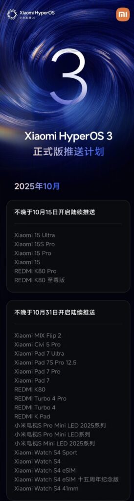 Official Xiaomi HyperOS 3 stable release plan